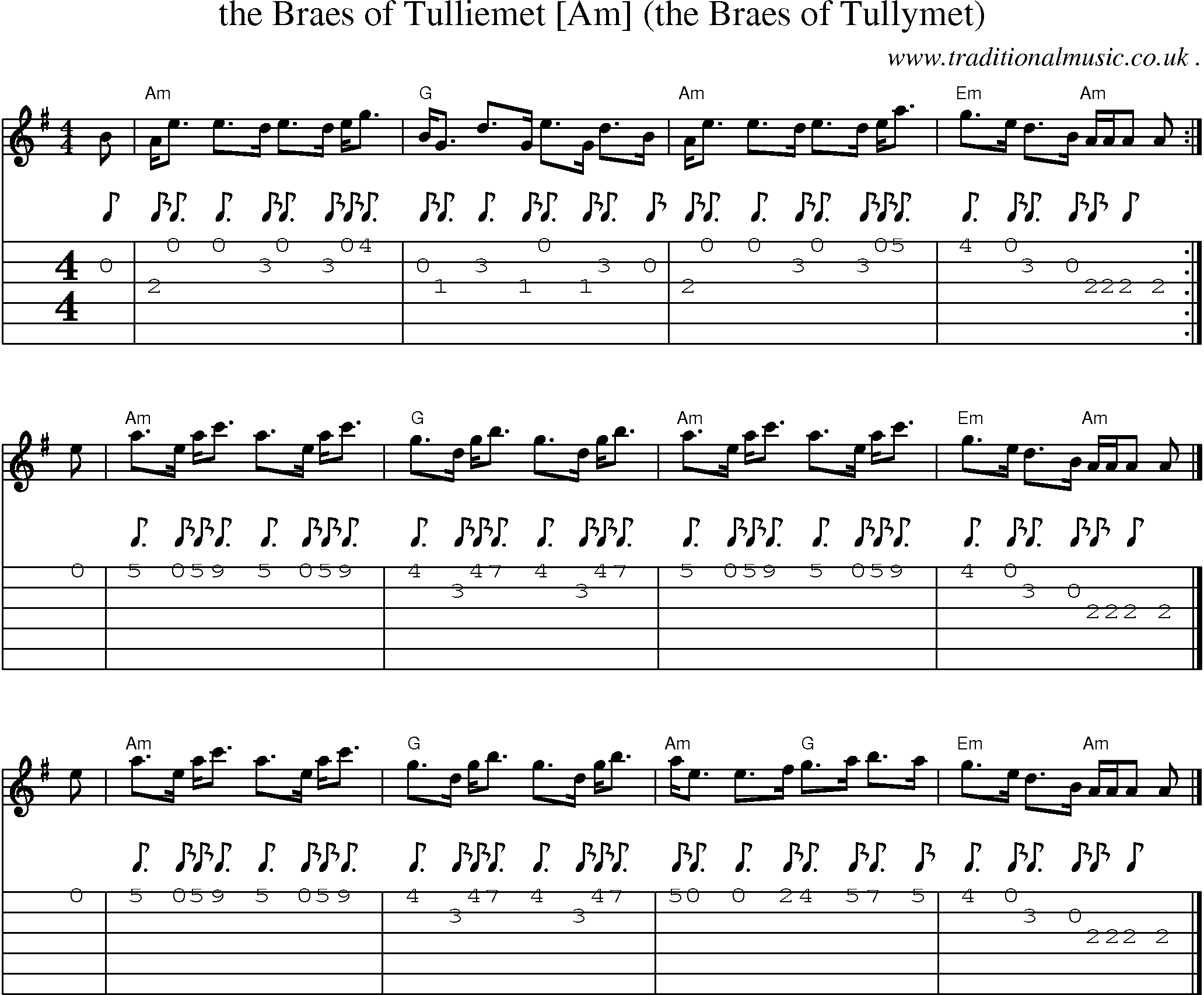 Sheet-music  score, Chords and Guitar Tabs for The Braes Of Tulliemet [am] The Braes Of Tullymet